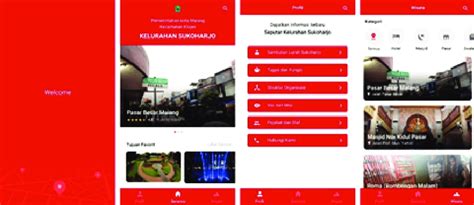 Sukoharjo tourism apps navigation menu | Download Scientific Diagram