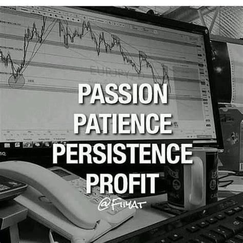 447 Trading Quotes Wallpaper Hd Pictures - MyWeb