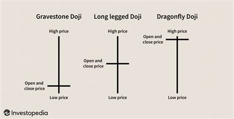 Why They Want You to Trade Forex