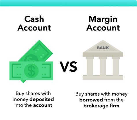 What Is a Brokerage Account & How Do They Work? - Personal Finance Library