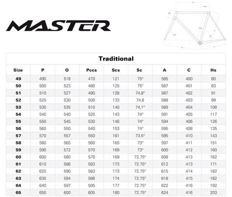 Colnago Master Framekit (AD10) | Hup Leong Company | The Bicycle People