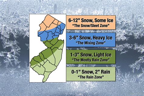 Nasty blast of winter: 7 things to know about ice, cold, & snow