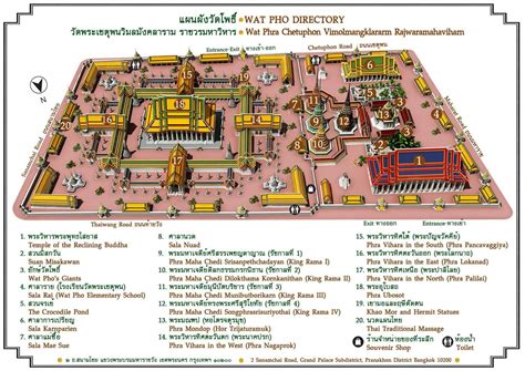 Temple of the Reclining Buddha - Wat Pho | Tourism in Bangkok