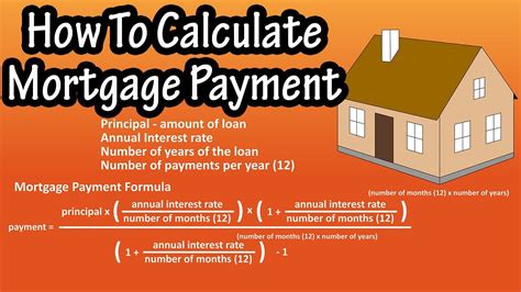 Down payment mortgage calculator - sereghost