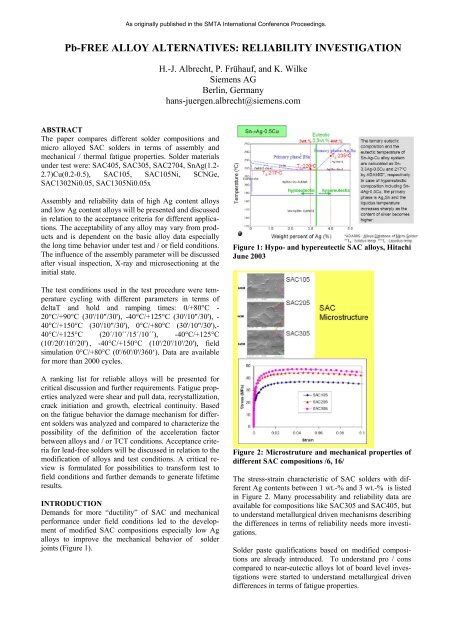 Strength and Lifetime Analysis of SMT Solder Joints: - IPC Outlook