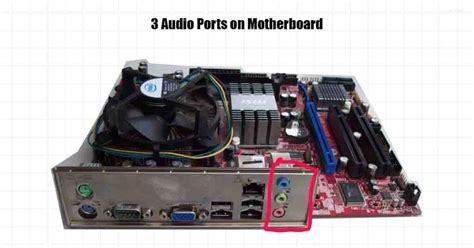 Motherboard Audio Ports - Explained