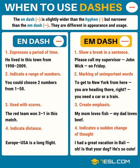 Em Dash (—) vs En Dash (–): When to Use Dashes with Examples • 7ESL | Essay writing skills ...