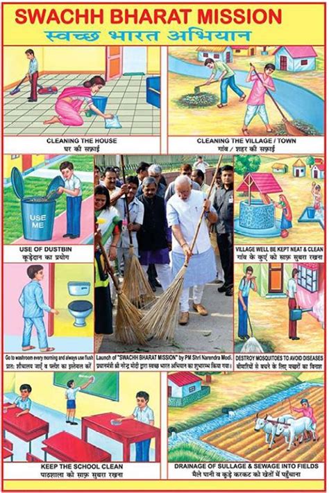 Poster | Swachh Bharat Abhiyan Posters | Educational Poster | Wall Chart | Colorful | Learning ...