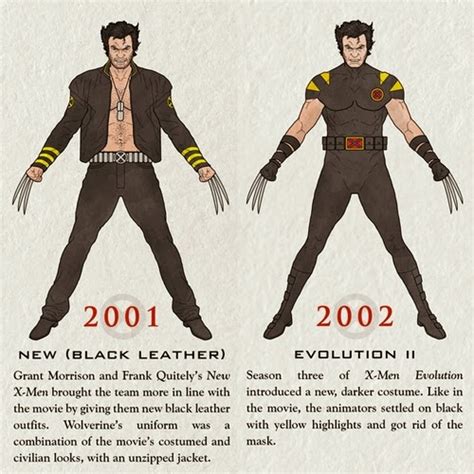 Design Stack: A Blog about Art, Design and Architecture: The Evolution of Wolverine