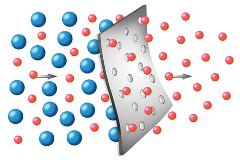 Ultrathin Zeolite Production Method - z08037 - University of Minnesota Office for Technology ...