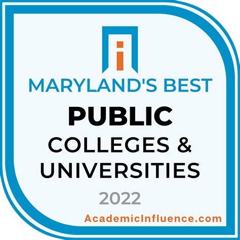 Maryland’s Best Public Colleges and Universities of 2021 | Academic Influence