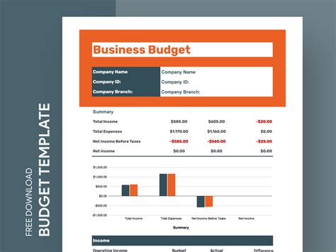 Business Budget Free Google Sheets Template by Free Google Docs ...