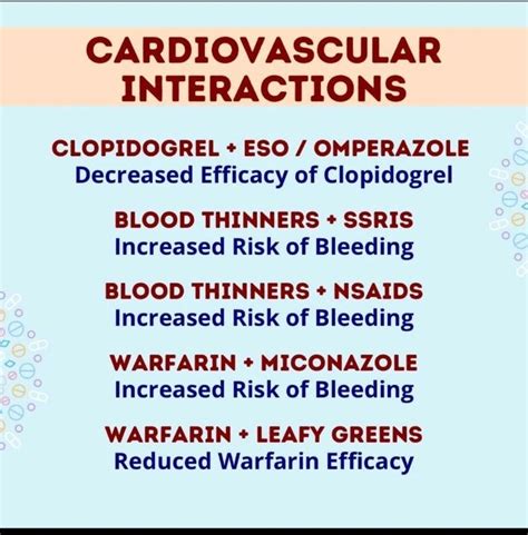 Ali Aasam Khan on LinkedIn: #pharmacology #interactions #drug #potency ...