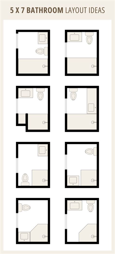 Small Bathroom Layout Ideas With Shower