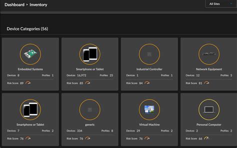 IoT Security | Secure Smart Devices - Palo Alto Networks