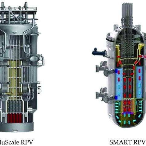 NuScale plant layout [31]. | Download Scientific Diagram