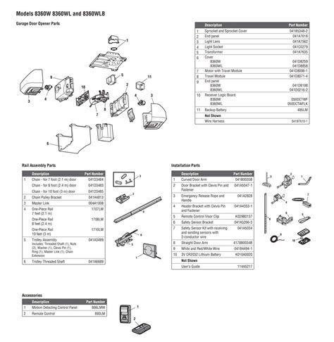 Liftmaster Garage Door Opener Parts Diagram | Reviewmotors.co