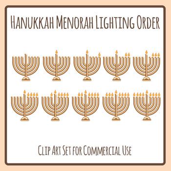 Jewish Hanukkah Menorah Lighting Order Holiday Clip Art Set for ...