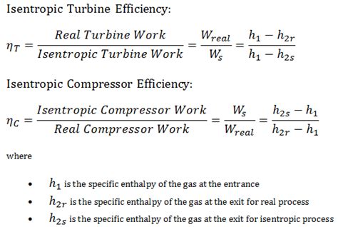 Gas Turbine Efficiency Equation - Tessshebaylo