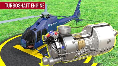 Understanding Helicopter's Engine | Turboshaft - YouTube