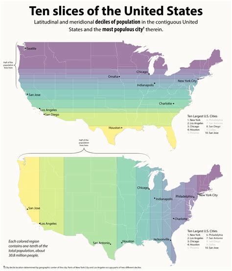 How split the United States into areas of similar population - Vivid Maps