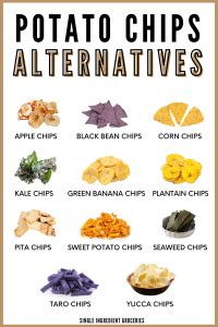 Potato Allergy 101: What You Should Know About Potato Intolerance