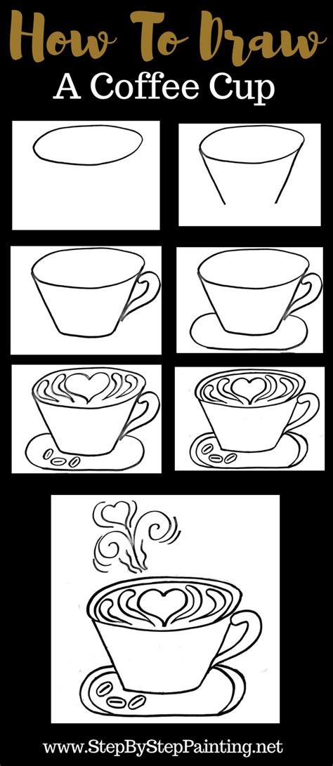 How To Draw A Coffee Cup - Step By Step Drawing Tutorial | Step by step drawing, Drawing lessons ...