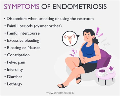 These are the Symptoms of Endometriosis You Need to Know | Daily ...