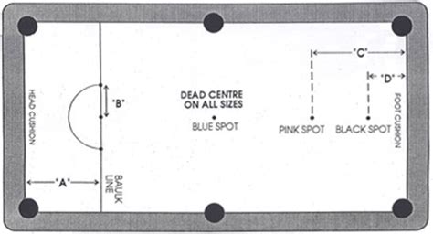 Snooker Table Layout | Dynamic Billiard | Mississauga