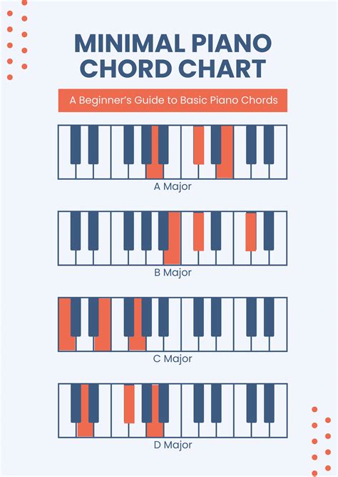 FREE Piano Chord Chart Template - Download in Word, Google Docs, PDF ...