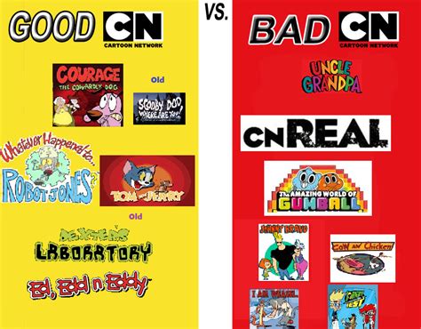 Best and Worst Cartoon Network Shows by PinokeDisneyFreak on DeviantArt