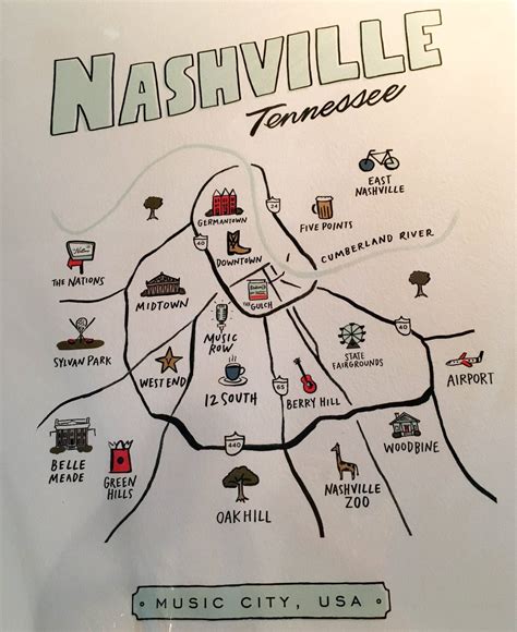 Pin on Nashville