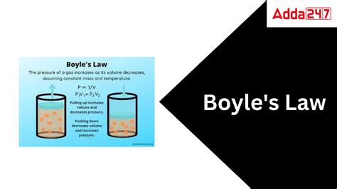 Boyle's law, Formula, Derivation, Examples, Applications in Physics