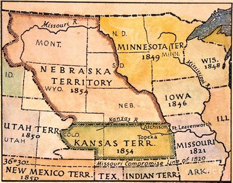 Kansas Nebraska 1854 | Nebraska, Kansas, Missouri compromise