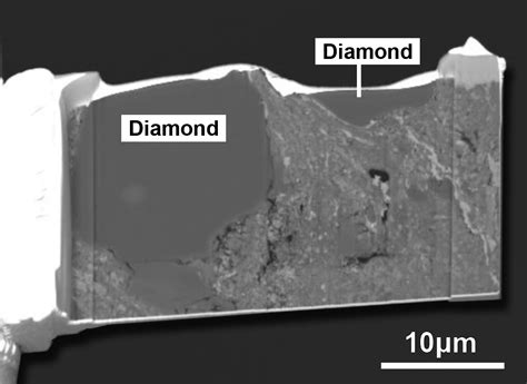 NASA Scientists Find Diamonds and Other Treasures in Gold Rush Meteorite | Solar System ...