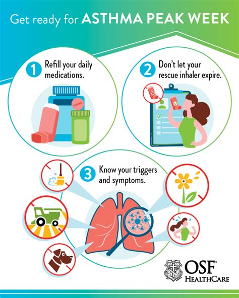 Get ready for asthma and allergy ‘Peak Week’ | OSF HealthCare