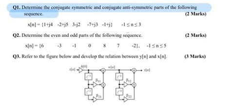 Solved Q1. Determine the conjugate symmetric and conjugate | Chegg.com