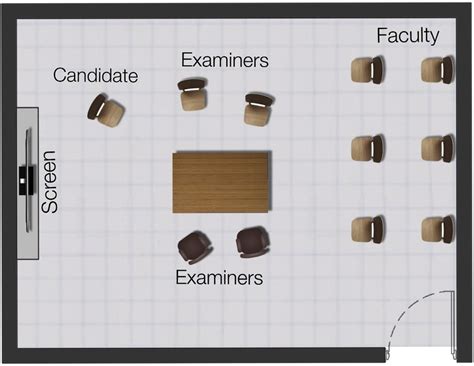 Representative diagram of the examination hall showing the seating ...