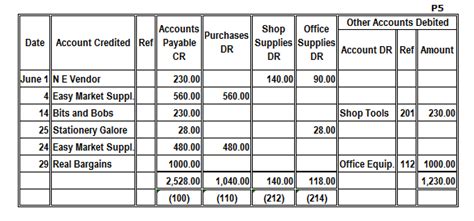 Bookkeeping Journals