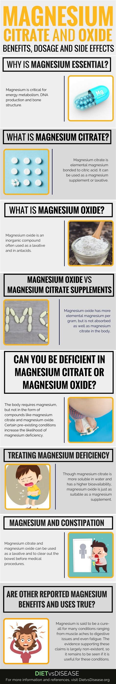 Magnesium Citrate and Oxide: Benefits, Dosage and Side Effects | Diet ...