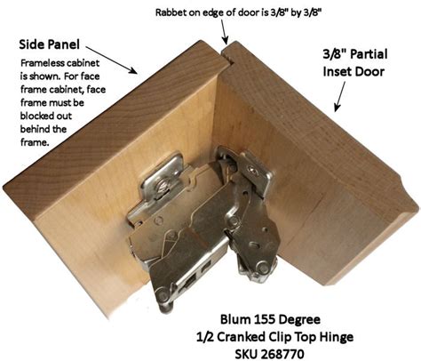 Inset Cabinet Doors Hinges | ubicaciondepersonas.cdmx.gob.mx