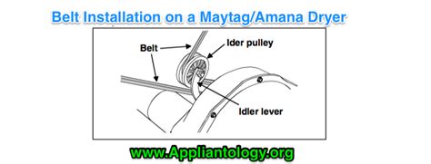 maytag dryer belt replacement diagram - Handicraftsens