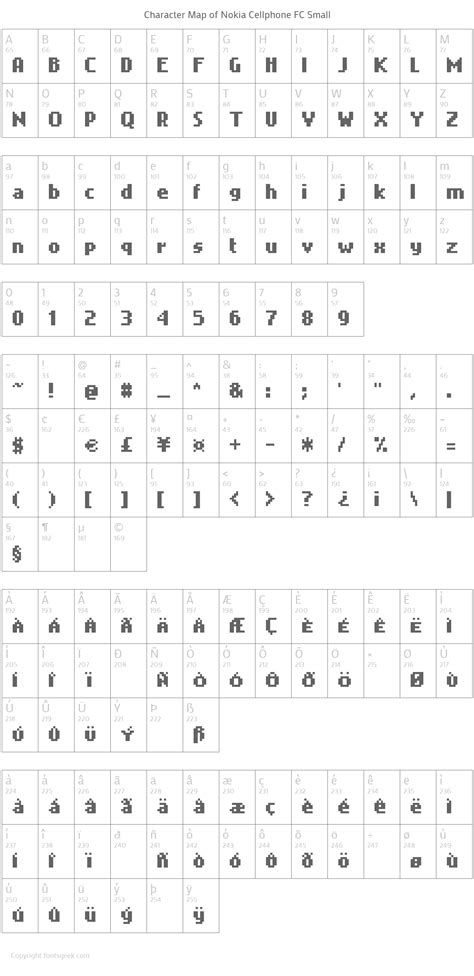 Nokia Cellphone FC Small : Download For Free, View Sample Text, Rating And More On Fontsgeek.Com