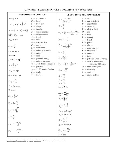 Just for Study: Physics Formulas