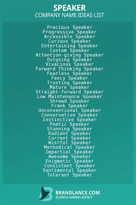 1670 Speaker Company Name Ideas List Generator (2024)