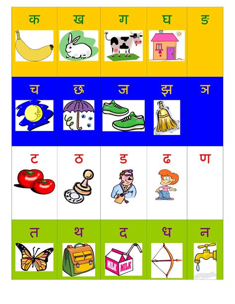 Hindi Alphabet Flash Cards Printable Pdf Cna Practice Test Quizlet Flashcards | Topazbtowner