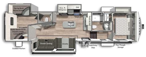 An RV With 2 Bedrooms? Who Knew It Existed? - RVgeeks