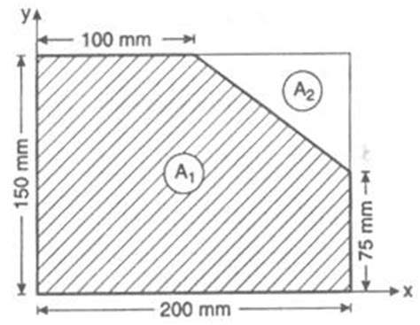 Center Of Gravity Solved Examples Help for Bending - Transtutors