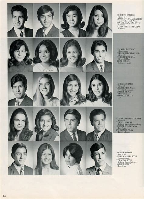 Yearbooks – The History of Garfield High School – James A. Garfield Senior High School