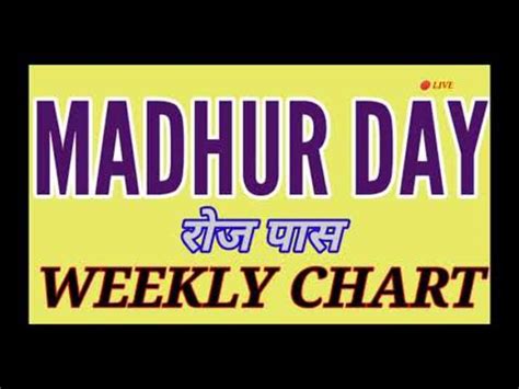 Day Madhur Chart | A Listly List